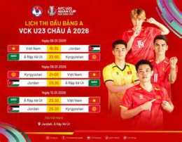 ảnh chụp màn hình bóng đá lịch thi đấu aff cup