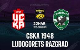 ảnh chụp màn hình câu lạc bộ bóng đá ludogorets razgrad