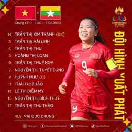 ảnh chụp màn hình đội tuyển bóng đá nữ quốc gia myanmar