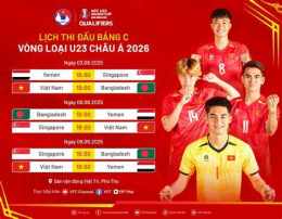 ảnh chụp màn hình ket qua bong da asian cup 2026