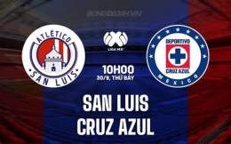 ảnh chụp màn hình kết quả bóng đá cruz azul