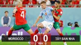 ảnh chụp màn hình kết quả bóng đá la liga mới nhất
