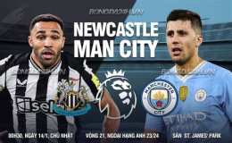 ảnh chụp màn hình kết quả bóng đá newcastle hôm nay