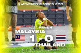 ảnh chụp màn hình kết quả bóng đá thái lan-malaysia