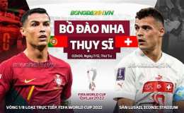 ảnh chụp màn hình kết quả bóng đá thụy sĩ hôm nay