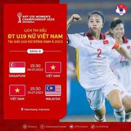 ảnh chụp màn hình kết quả bóng đá u19 euro