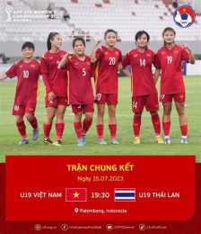 ảnh chụp màn hình kết quả bóng đá u19 thái lan