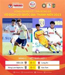 ảnh chụp màn hình kết quả bóng đá u21