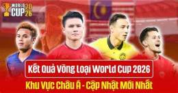 ảnh chụp màn hình ket qua bong da world cup hom nay