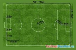ảnh chụp màn hình kích thước sân bóng đá 11 người