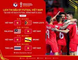 ảnh chụp màn hình lịch bóng đá futsal châu á hôm nay