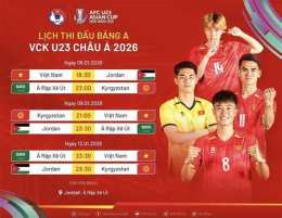ảnh chụp màn hình lịch bóng đá u 23 châu á 2026