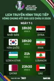 ảnh chụp màn hình lịch bóng đá u23 asian cup 2026