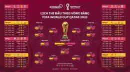 ảnh chụp màn hình lịch lịch bóng đá world cup