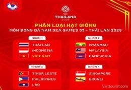 ảnh chụp màn hình lịch seagame 2025 bóng đá nam