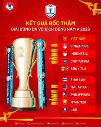 ảnh chụp màn hình lịch thi đấu bóng đá asean 2026