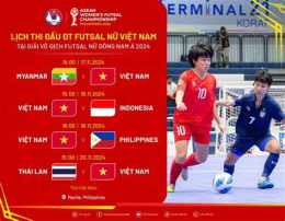 ảnh chụp màn hình lịch thi đấu bóng đá futsal