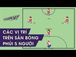 ảnh chụp màn hình luật bóng đá 5 người