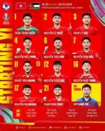 ảnh chụp màn hình quả bóng đá u23 châu á
