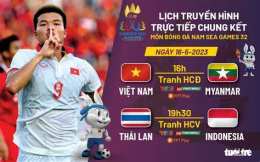 ảnh chụp màn hình trực tiếp bóng đá nam sea games