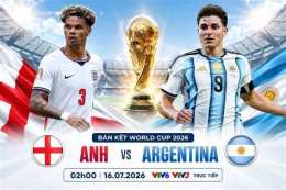 ảnh chụp màn hình tỷ số bóng đá argentina hôm nay