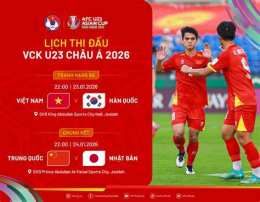 ảnh chụp màn hình tỷ số bóng đá nam phi