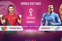 ảnh chụp màn hình xem bong da truc tiep fifa club world cup