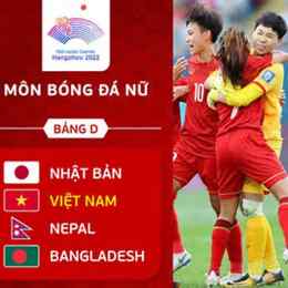 asiad 2026 bóng đá nữ