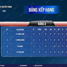 bang xep hang bong da arap