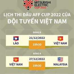 bóng đá aff cup hôm nay
