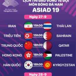 bóng đá asiad 2026