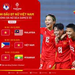 bóng đá nữ việt nam philippines