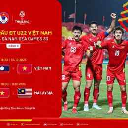 bóng đá việt nam gặp hàn quốc