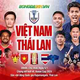 bóng đá việt nam-thái lan tối nay