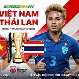 bong da viet nam vs thai lan