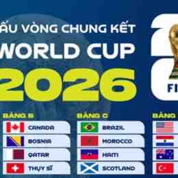bong da world cup 2026 truc tiep