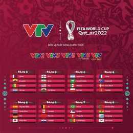 bóng đá world cup phát trên kênh nào