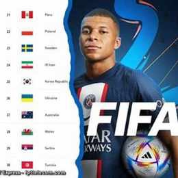 bxh bóng đá fifa