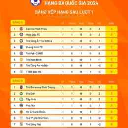 giải bóng đá hạng nhì quốc gia 2026
