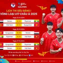 giải bóng đá u17