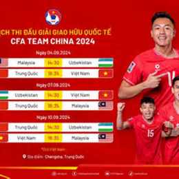 giải trung quốc bóng đá