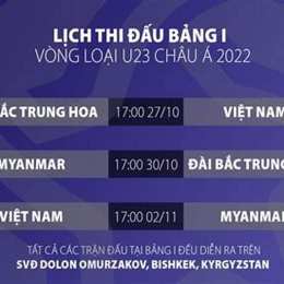 giải vô địch bóng đá u-23 châu á