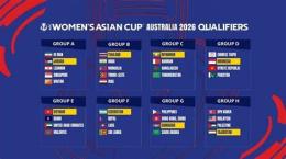 giao diện app bóng đá nữ asian cup 2026