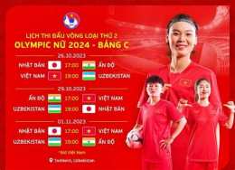 giao diện app bong da nu hom nay