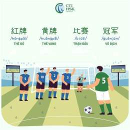 giao diện app bóng đá tiếng trung là gì