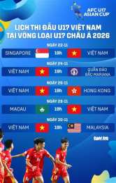 giao diện app bóng đá việt nam u17