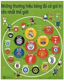 giao diện app bóng đá vô địch các câu lạc bộ châu âu bảng xếp hạng