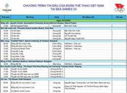 giao diện app chung kết sea games bóng đá nam