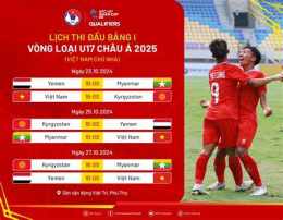 giao diện app đội tuyển bóng đá u-17 quốc gia anh