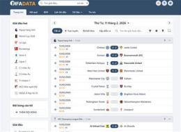 giao diện app fifadata dữ liệu bóng đá số